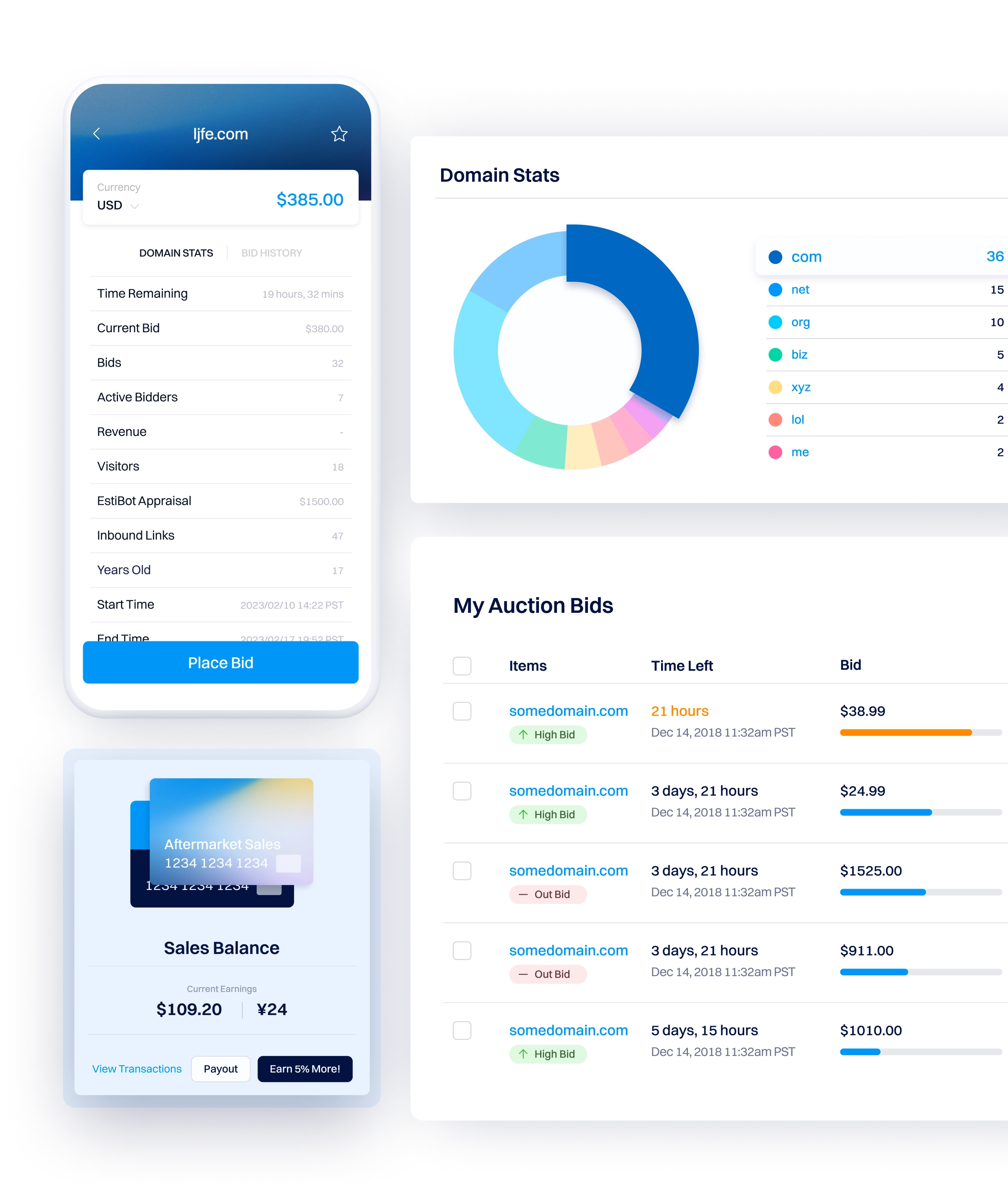 image highlighting tools for domain investors such as mobile bid placement, payouts, domain account statistics and aftermarket bid placements