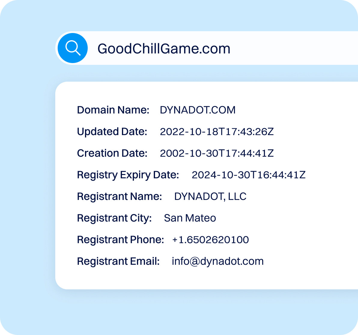 WHOIS search results displaying domain name, creation date, expiration date, and registrant information.